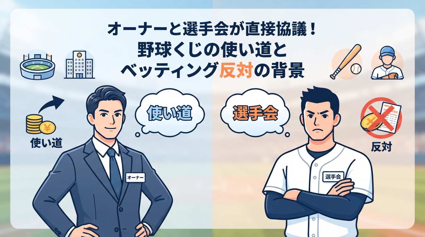 【歴史的初会談】オーナーと選手会が直接協議！野球くじの使い道とベッティング反対の背景